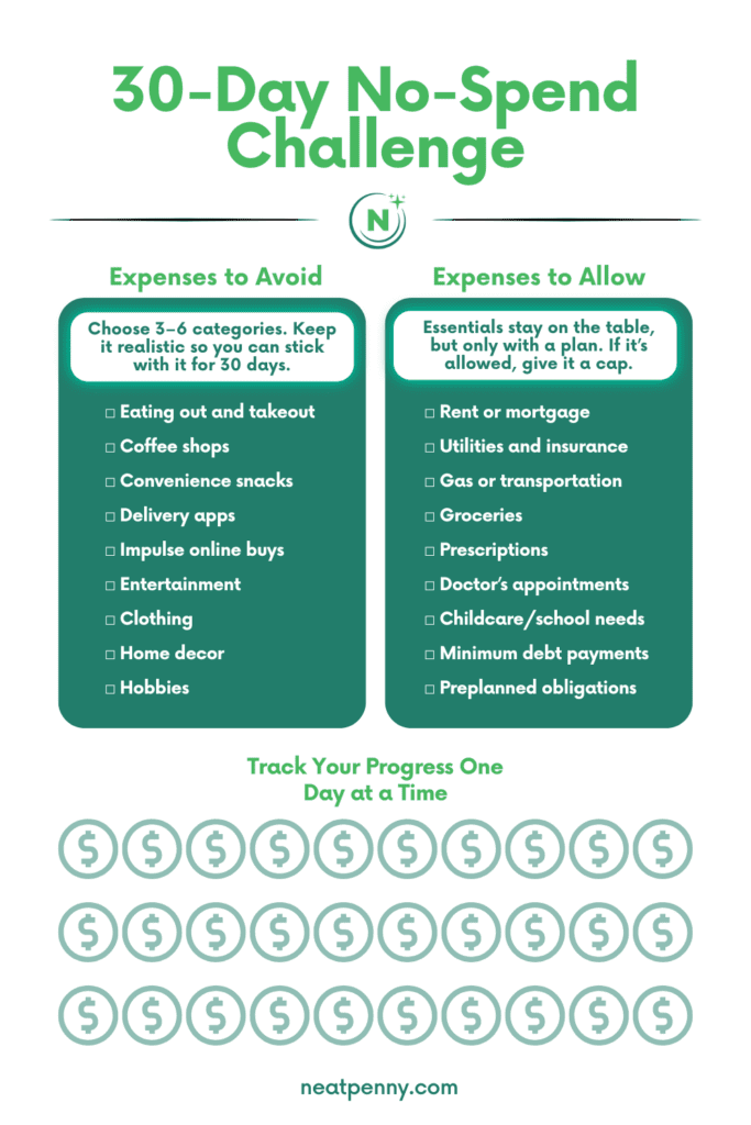 NeatPenny 30-Day No-Spend Challenge